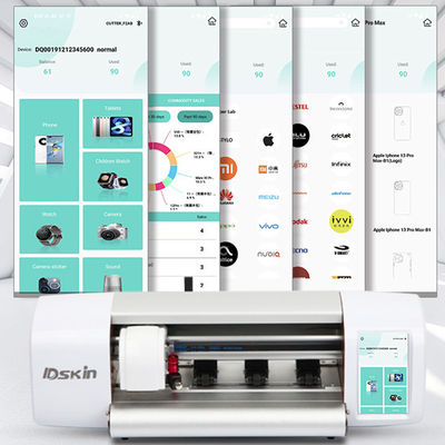 IDskin TPU Hydrogel Screenprotector Snijprinter voor stickers