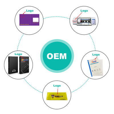 Op maat gemaakte automatische mobiele telefoon schermbeschermer Snijmachine Tpu Hydrogel Film Skin Sticker Cut Plotter