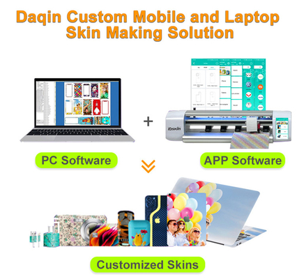 PC computer software aangepast mobiele telefoon tablet sticker back sticker