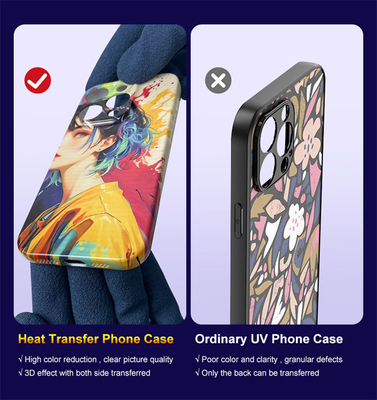 DIY Telefoon Casing Printing Machine Custom Sublimatie Printing Voor Iphone 15 13 12 Pro Max Cases