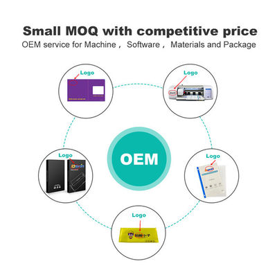 Daqin IDSKIN Mobiele Schermbeschermer Snijmachine Zero+ Universele Schermfolie Snijder Mobiele Schermbeschermer Maakmachine Set